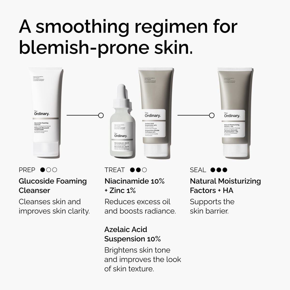 Azelaic Acid 10% - Soft Balance