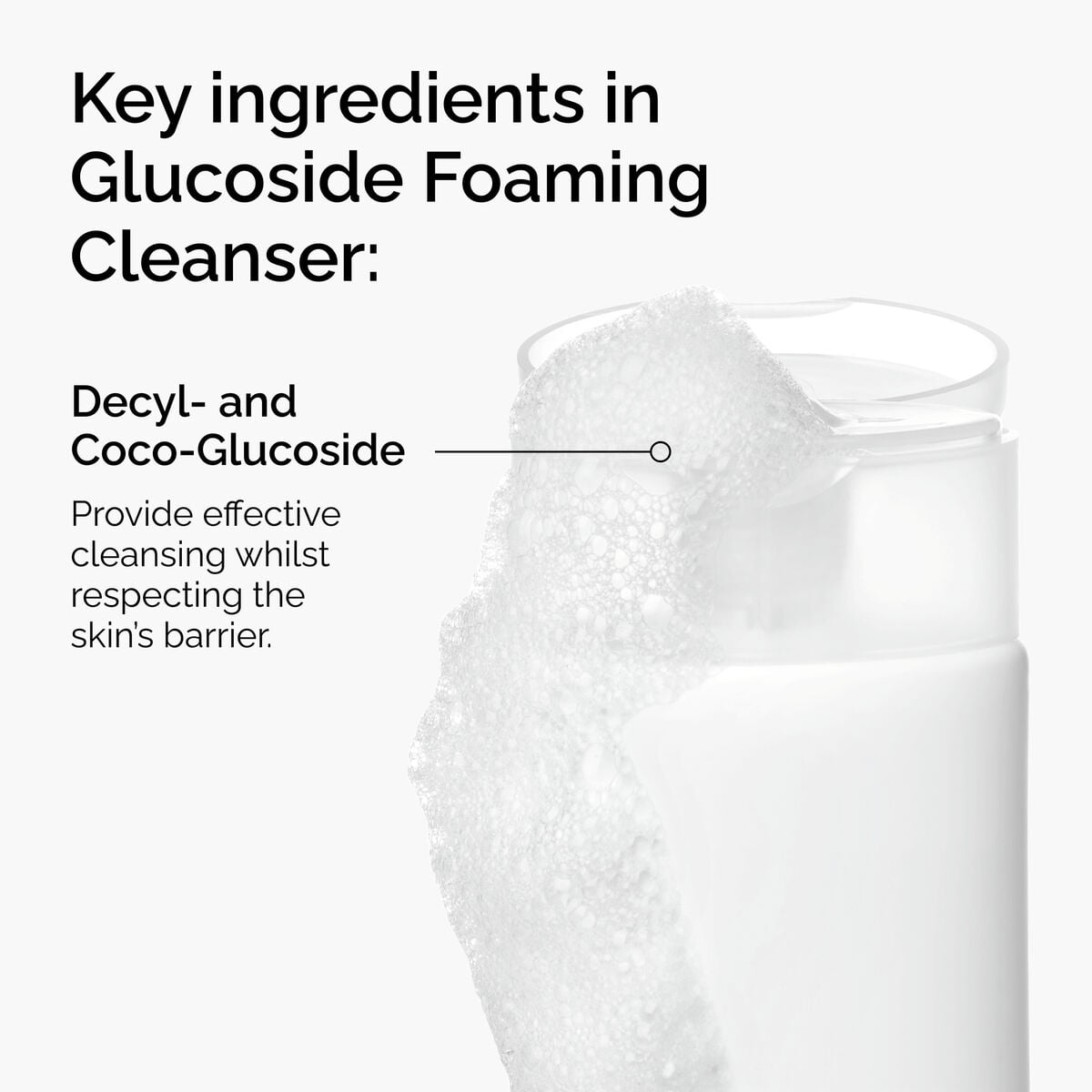 Glucoside Foaming Cleanser - Fresh Reset