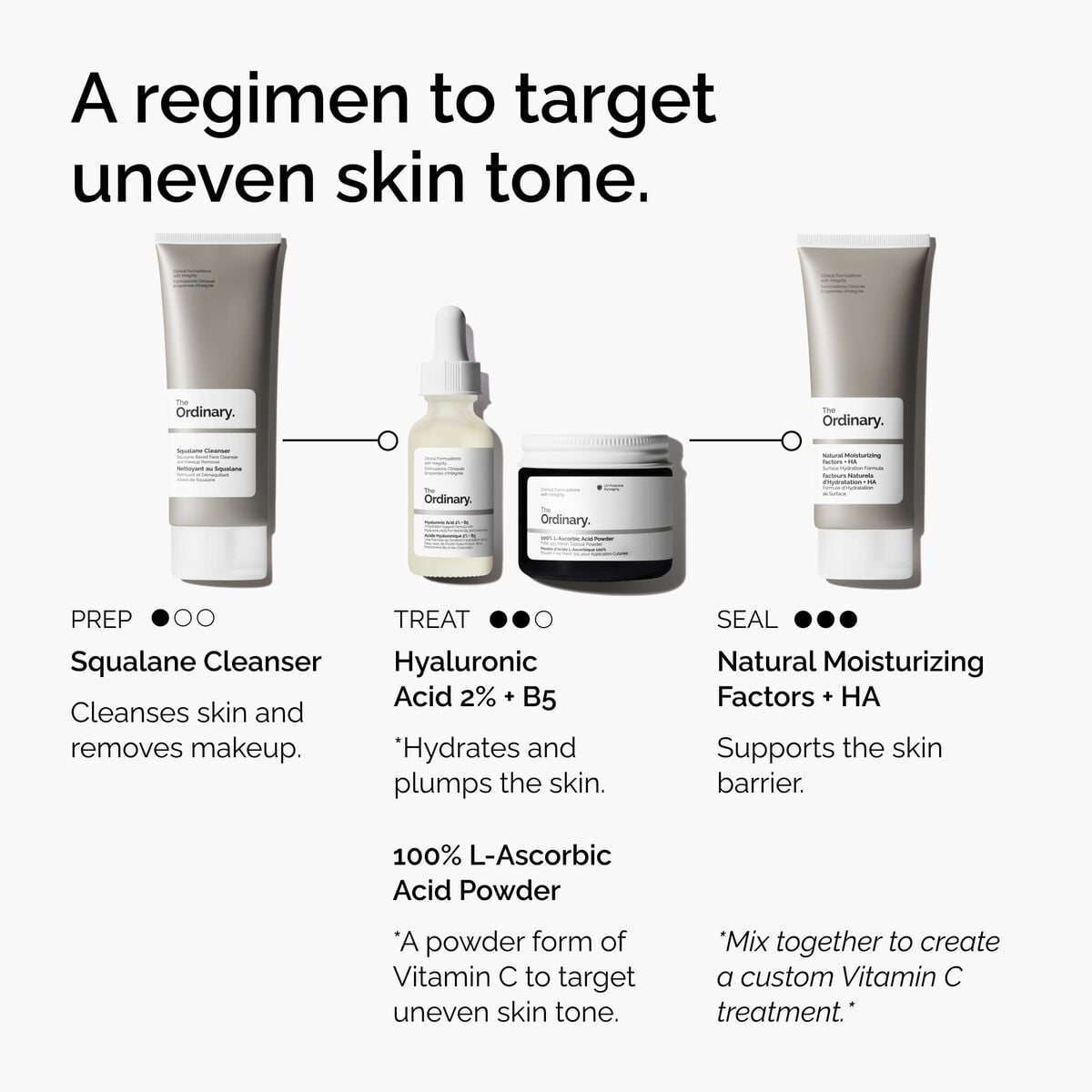 100% L-Ascorbic Acid Powder - Travel Edit
