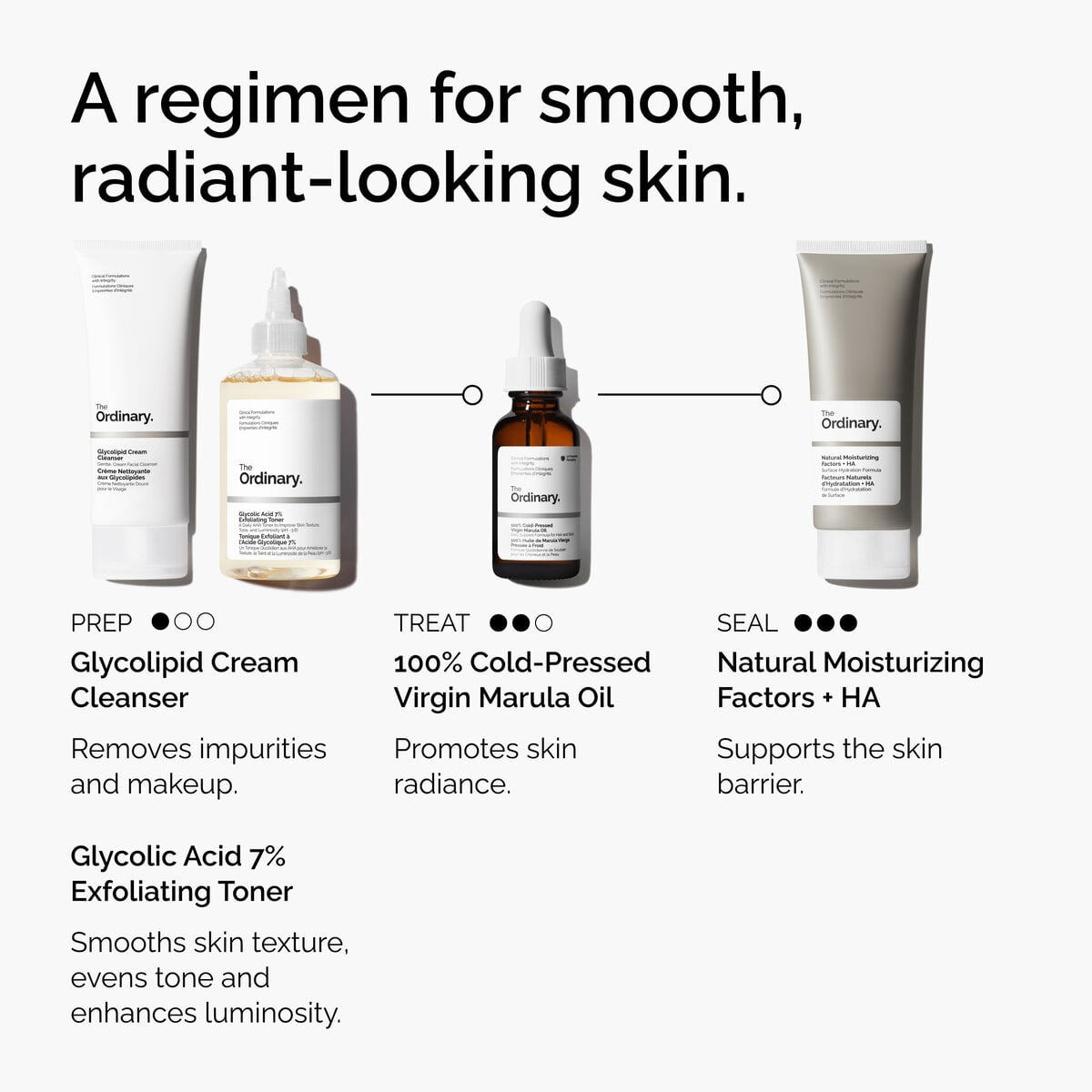 100% Cold-Pressed Virgin Marula Oil - Easy Lift