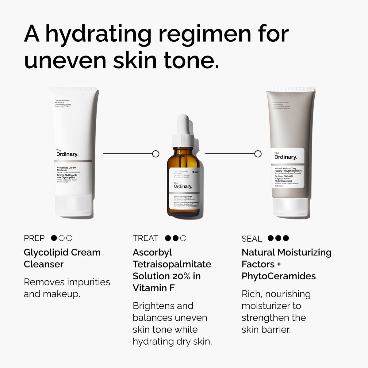 20% in Vitamin F - Gentle Reset