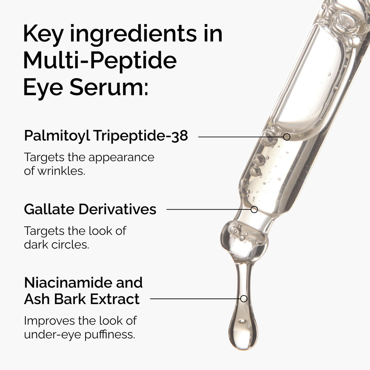 Multi-Peptide Eye Serum - Home Hold