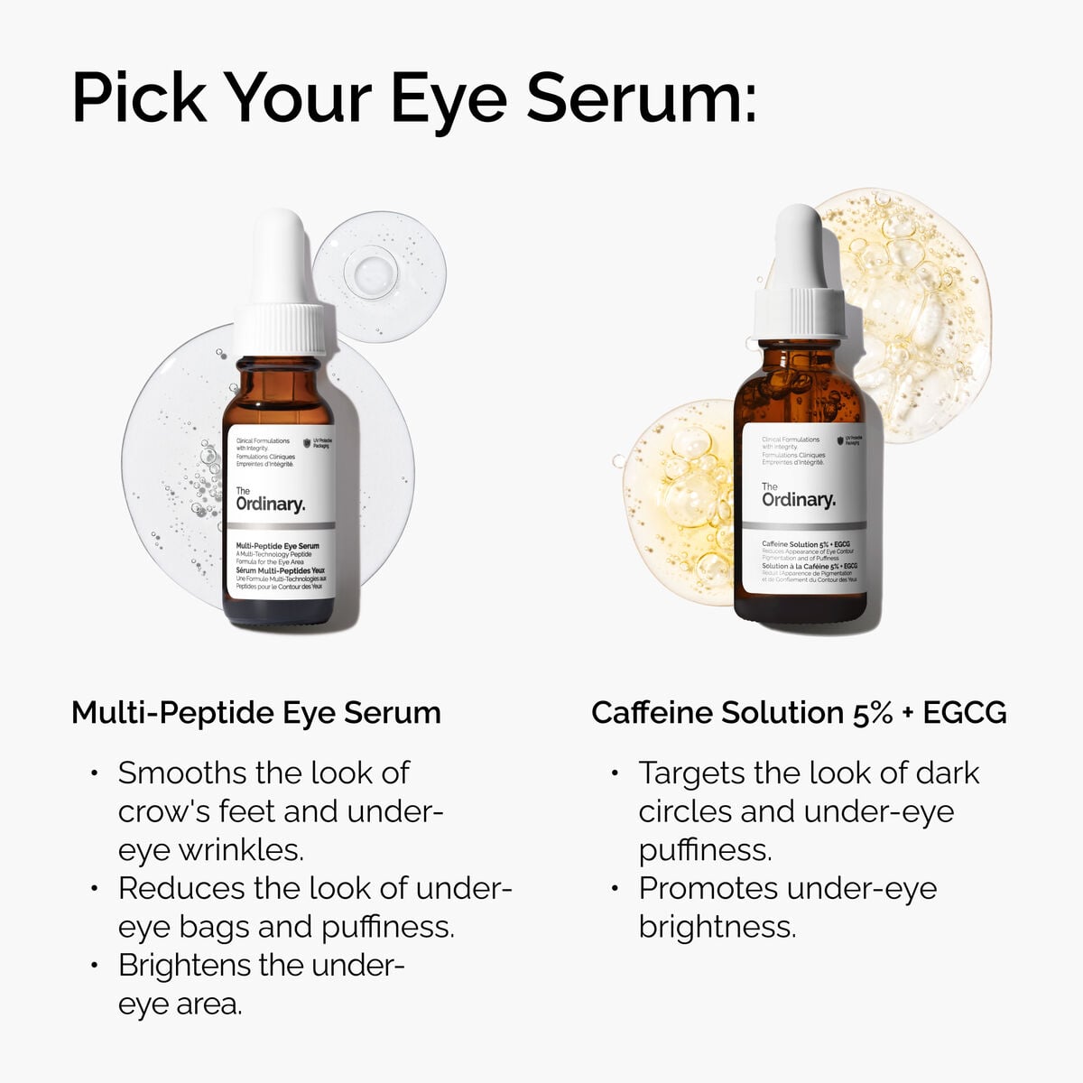 Multi-Peptide Eye Serum - Home Hold