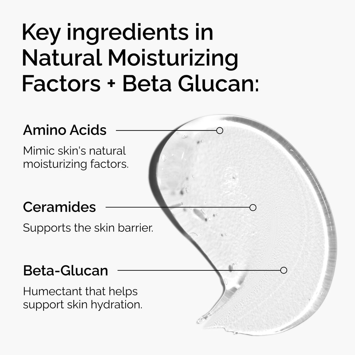 Natural Moisturizing Factors + Beta Glucan - Clean Comfort