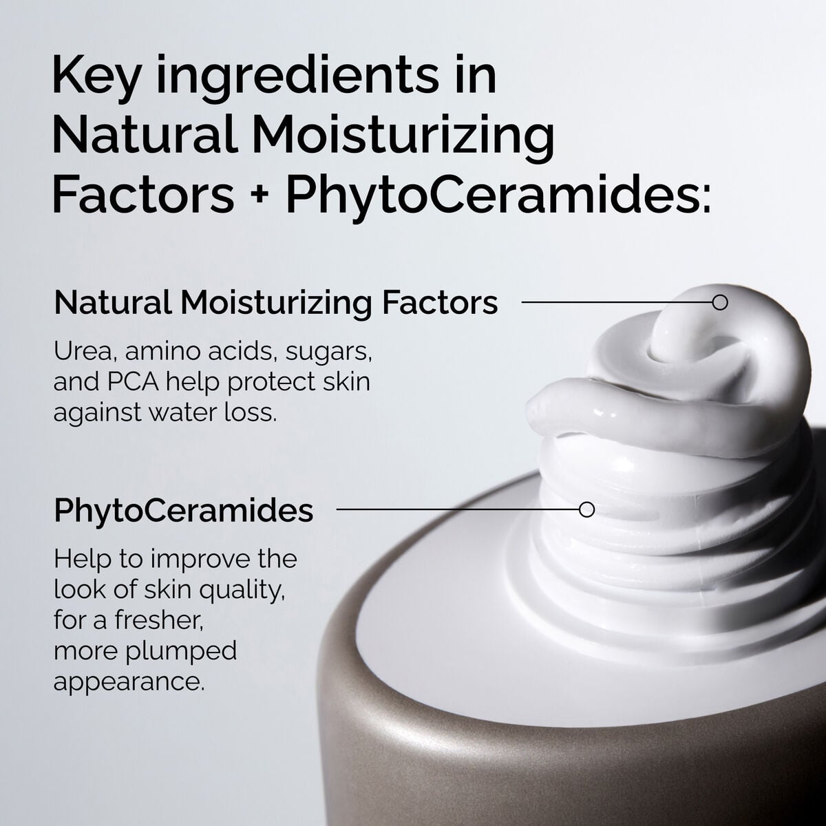 Natural Moisturizing Factors + PhytoCeramides - Modern Glow