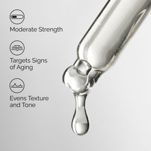 Retinol 0.5% in Squalane - Gentle Care