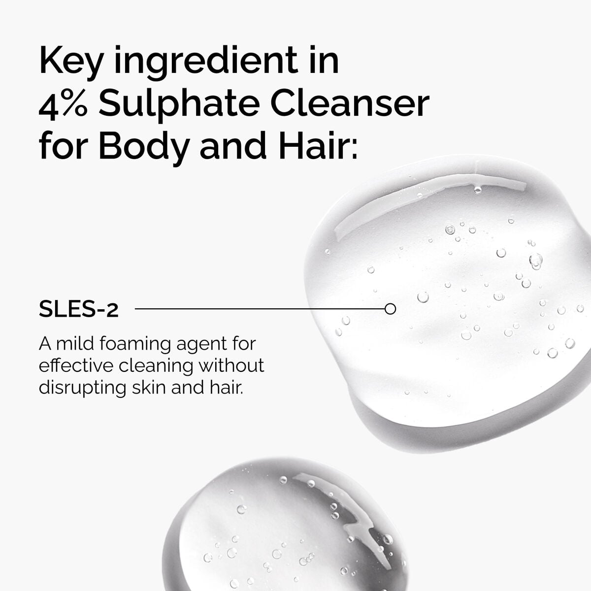 4% Cleanser for Body and Hair - Hair Care
