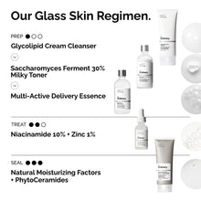 Multi-Active Delivery Essence - Soft Focus