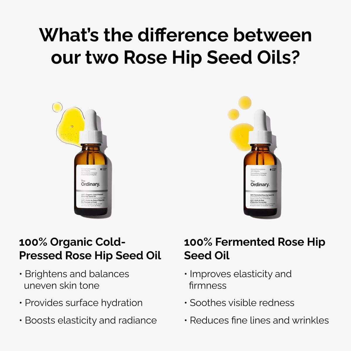 100% Fermented Rose Hip Seed Oil - Daily Glow