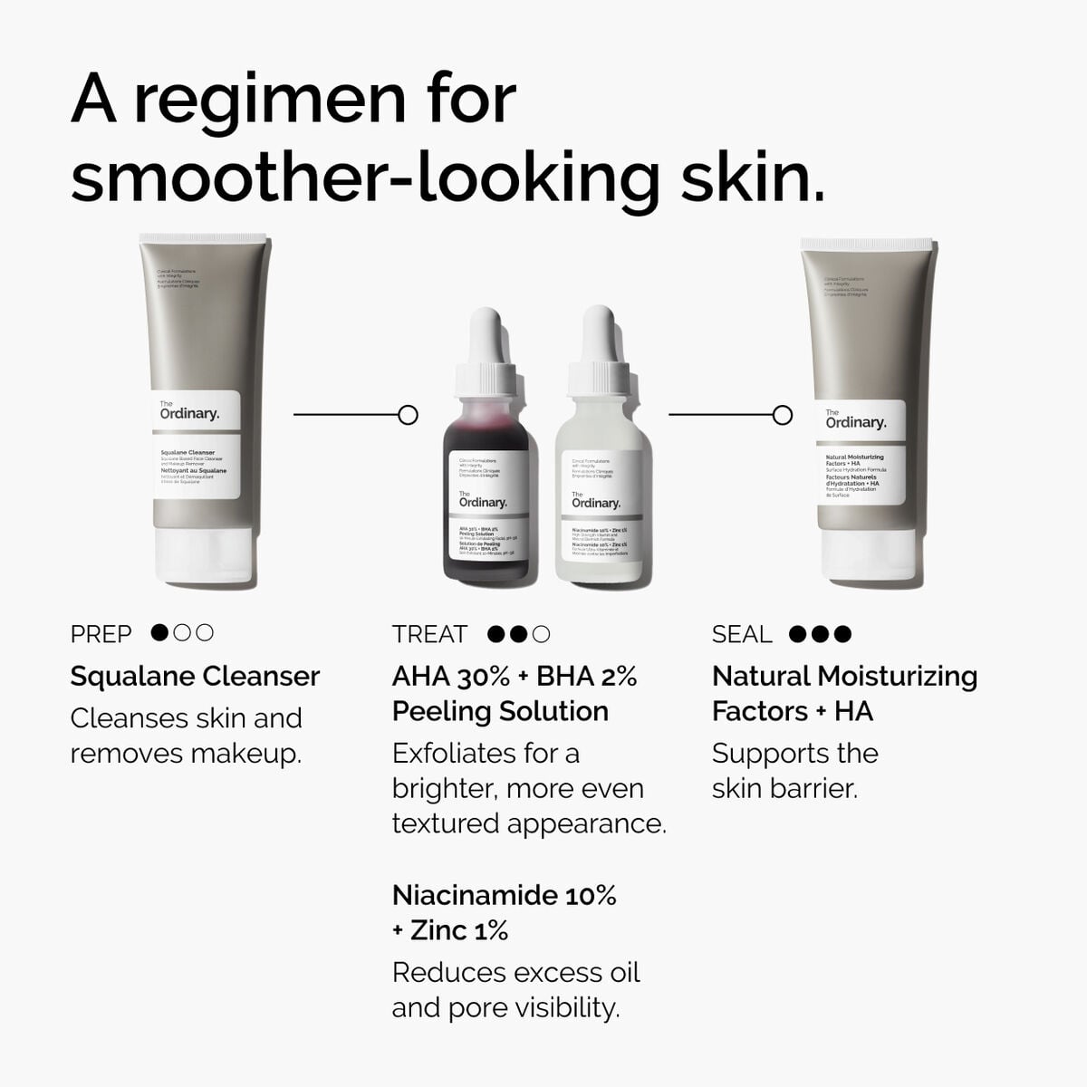 AHA 30% + BHA 2% Peeling Solution - Daily Clean