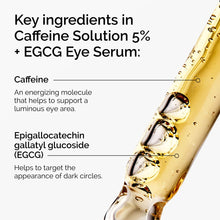 5% + EGCG Eye Serum - Simple Edit