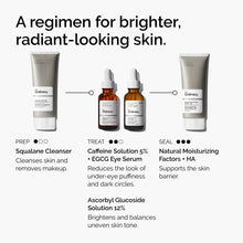 5% + EGCG Eye Serum - Clean Bundle