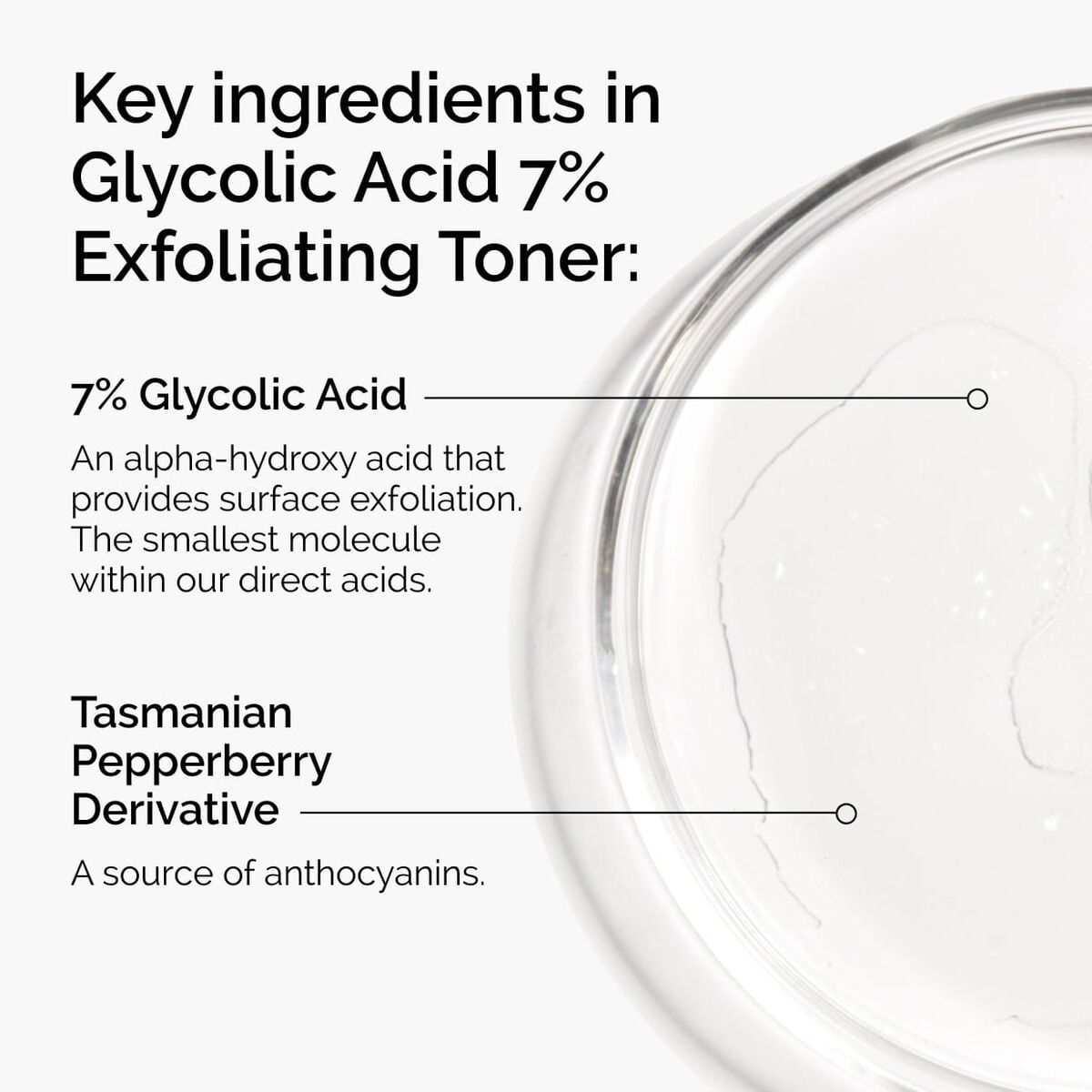 Acid 7% Exfoliating Toner - Easy Set