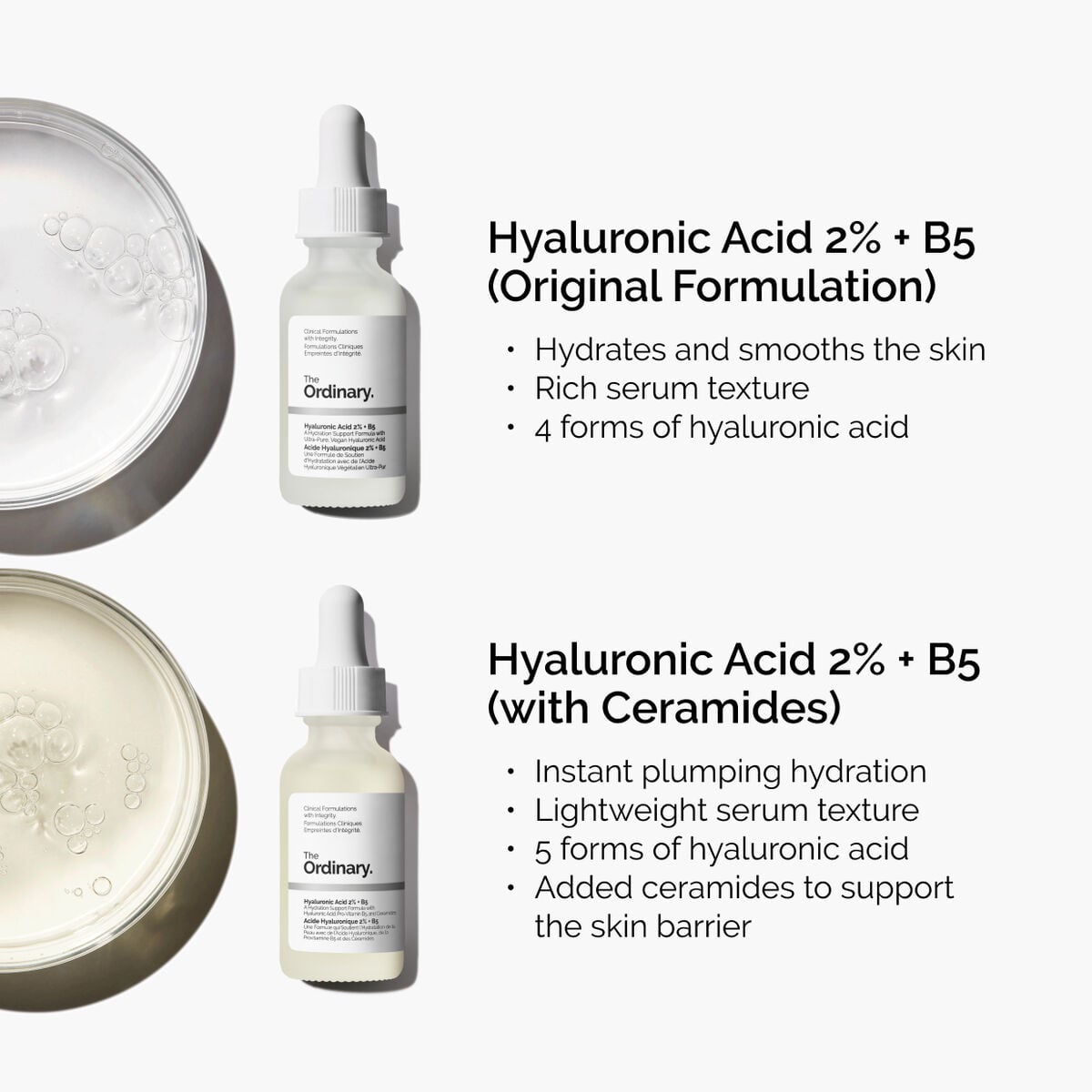 Acid 2% + B5 (Original Formulation) - Skin Support