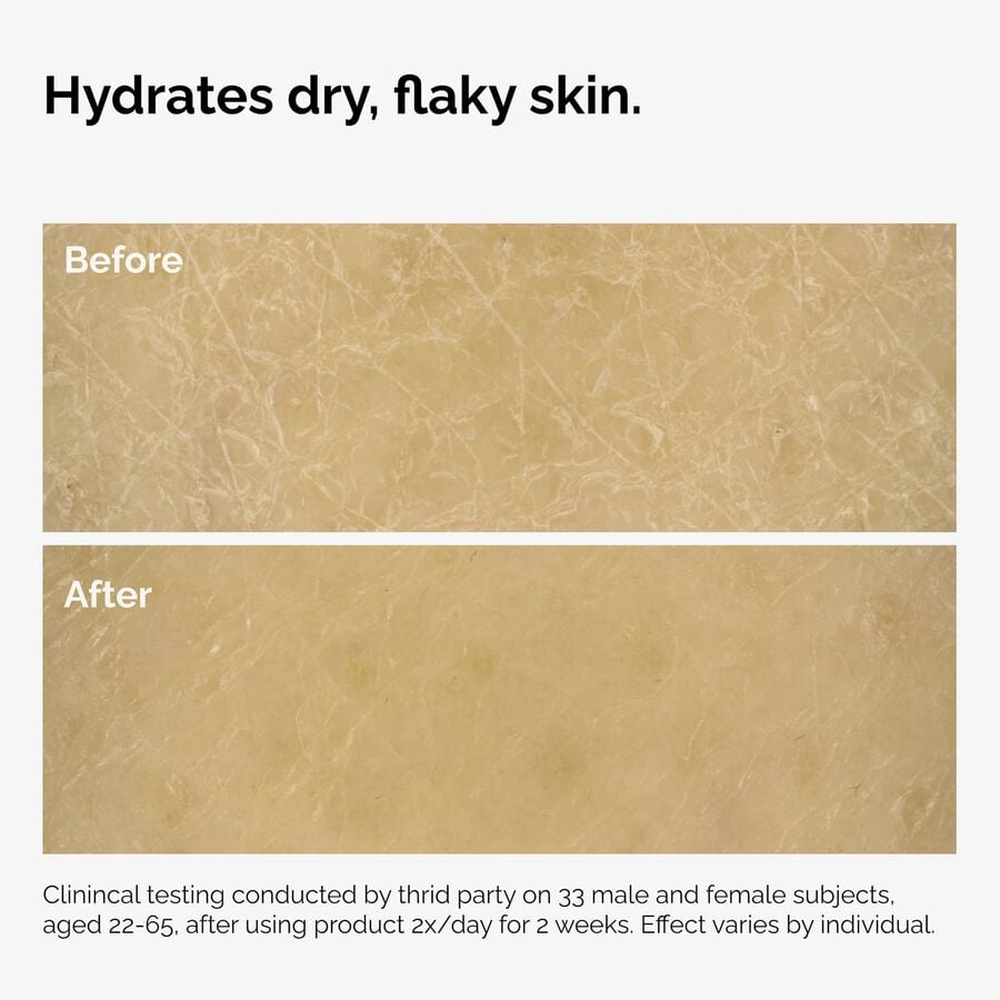 The Body Care Collection - Travel Edit