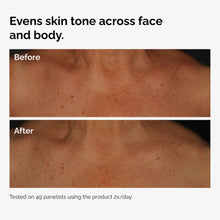 The Body Care Collection - Travel Edit