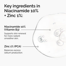 10% + Zinc 1% - Skin Support