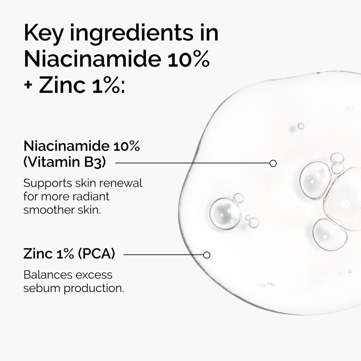 10% + Zinc 1% - Skin Support