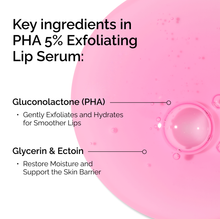 PHA 5% Exfoliating Lip Serum - Bright Touch