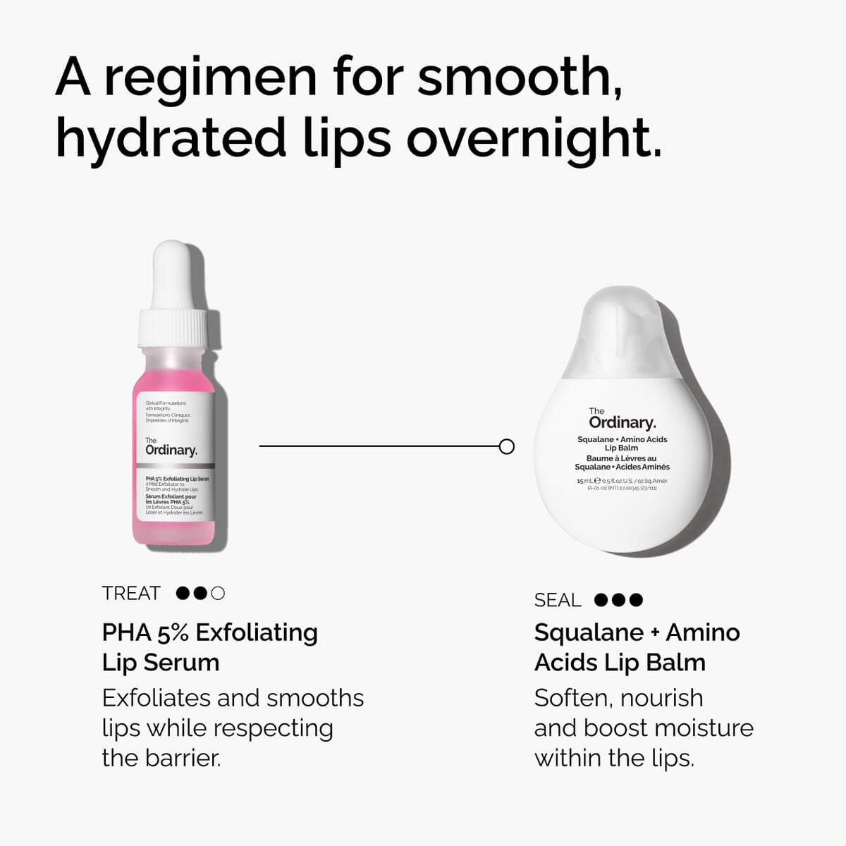 PHA 5% Exfoliating Lip Serum - Bright Touch