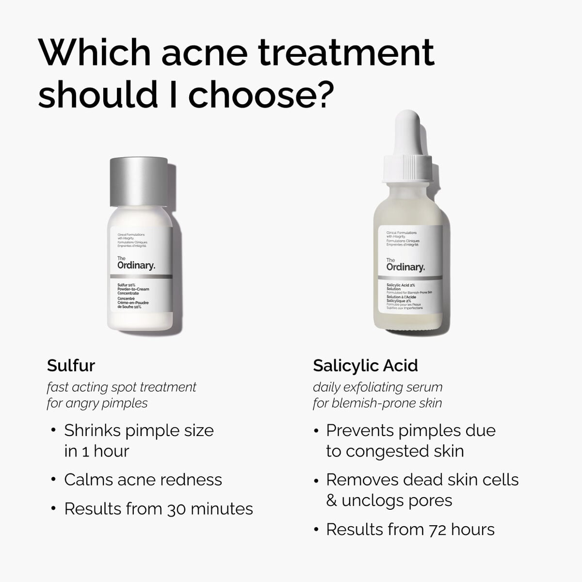 Sulfur 10% Powder-to-Cream Concentrate - Smooth Layer